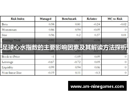 足球心水指数的主要影响因素及其解读方法探析
