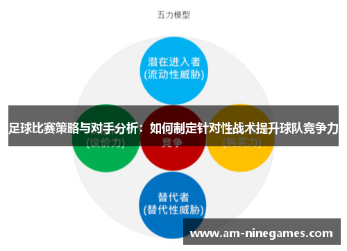 足球比赛策略与对手分析:如何制定针对性战术提升球队竞争力 足球比赛策略与对手分析:如何制定针对性战术提升球队竞争力