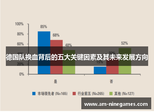 德国队换血背后的五大关键因素及其未来发展方向 德国队换血背后的五大关键因素及其未来发展方向