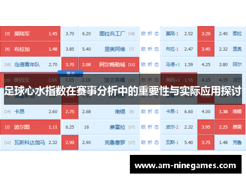 足球心水指数在赛事分析中的重要性与实际应用探讨