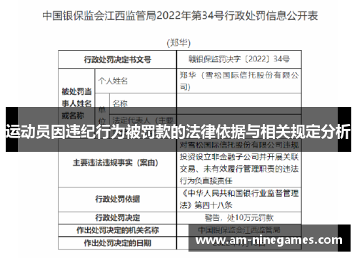 运动员因违纪行为被罚款的法律依据与相关规定分析