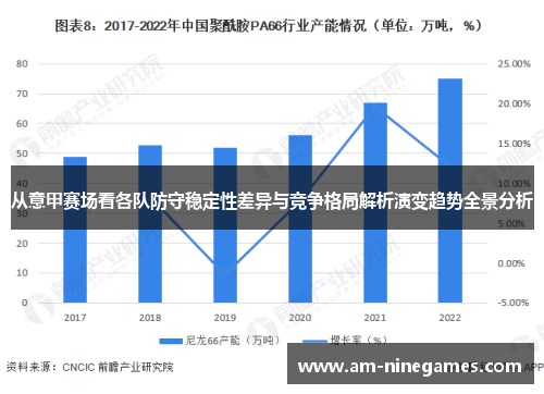 从意甲赛场看各队防守稳定性差异与竞争格局解析演变趋势全景分析
