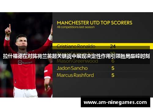 拉什福德在对阵荷兰英超关键战中展现决定性作用引领胜局巅峰时刻 拉什福德在对阵荷兰英超关键战中展现决定性作用引领胜局巅峰时刻