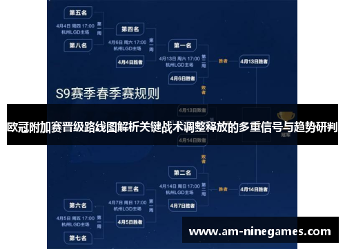 欧冠附加赛晋级路线图解析关键战术调整释放的多重信号与趋势研判